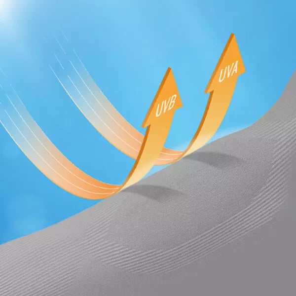 3M Pro Sleeve PS 2000 Cool Arm Sleeves Sports UV Fast Dry Seamless